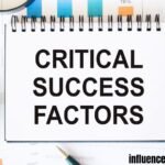 Success100x.com Factors